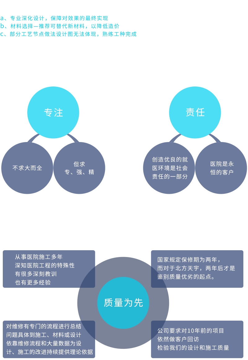 about-wenhua.png